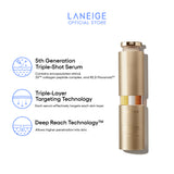 Infographic highlighting the serum’s triple-shot technology, deep reach absorption, and anti-aging benefits.