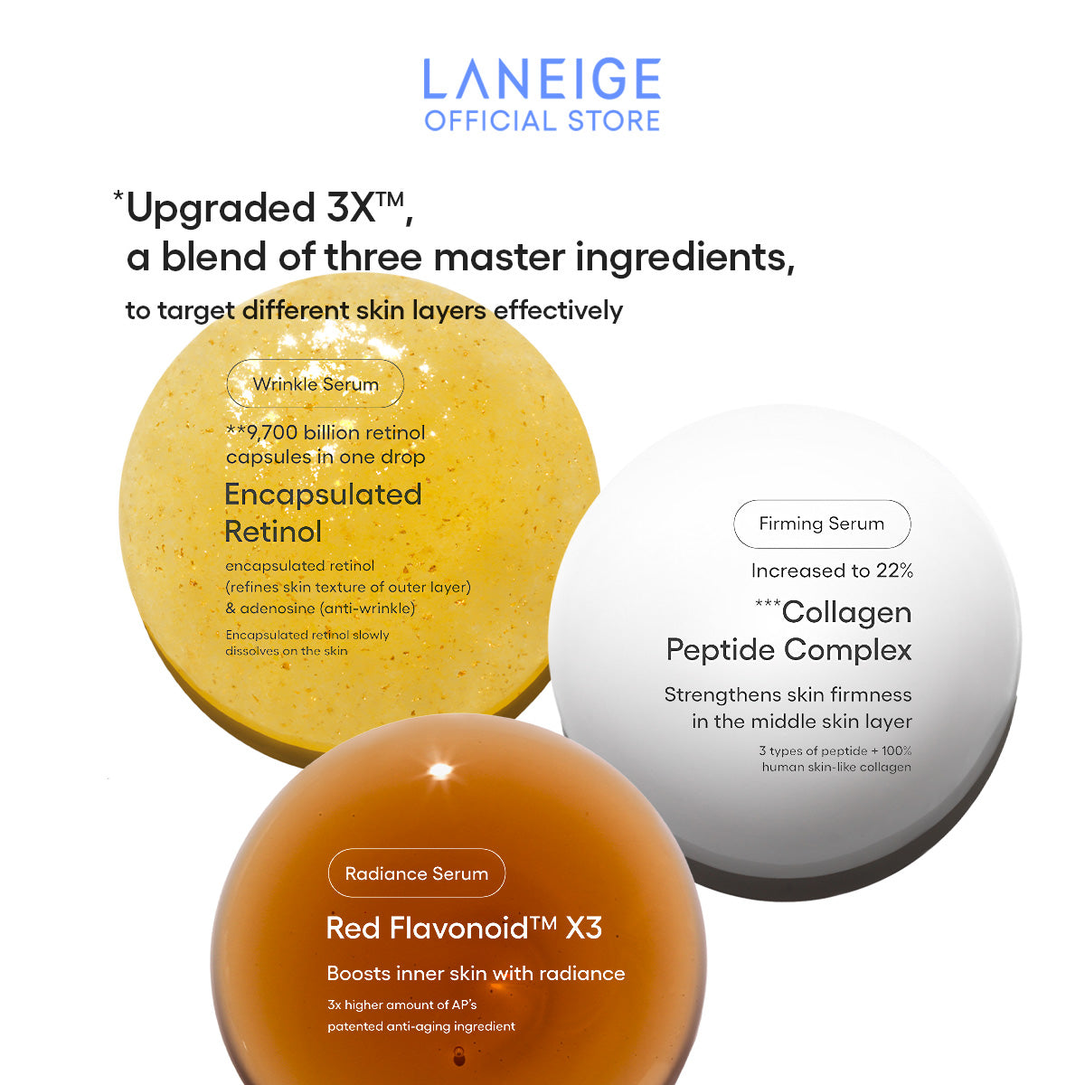 Close-up of Laneige serum bottle neck to show premium airless pump detail.