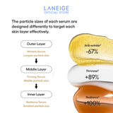 Perfect Renew 3X Signature Advanced Serum Duo Set