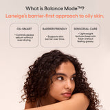 New Launch [LANEIGE Official] Balance Mode Set - Cleanser, Moisturizer, Peel-Off Mask for oily sensitive skin