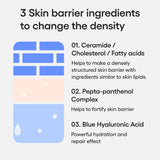 LANEIGE Water Bank Blue Intensive Cream 50ml Duo Set - Barrier Fortifying Cream For a Strong Barrier and Healthy Glow (Clinically Proven Hydration For All Skin Types)