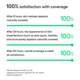 NEO Cushion The Matte SPF 42 PA+++ 25C 15G*2 (Select from 6 Shades)