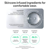 NEO Cushion The Matte SPF 42 PA+++ 25C 15G*2 (Select from 6 Shades)