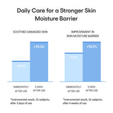 (New Launch) CREAM SKIN MILKY HYDRATION SHEET MASK (5ea)