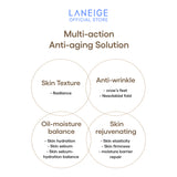 Perfect Renew 3X Skin Refiner Advanced Duo Set