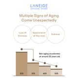Laneige Perfect Renew 3X Skin Emulsion texture swatch in translucent pearl tone demonstrating light consistency.
