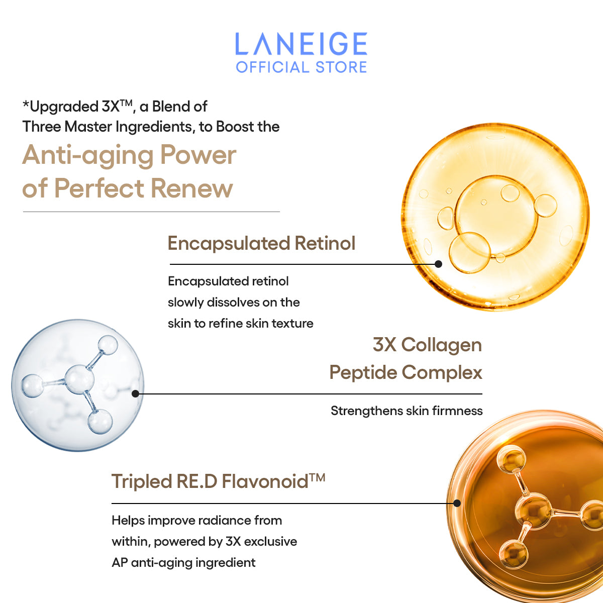 User applying Laneige Perfect Renew 3X Skin Emulsion with fingers, showing smooth, radiant cheek skin.
