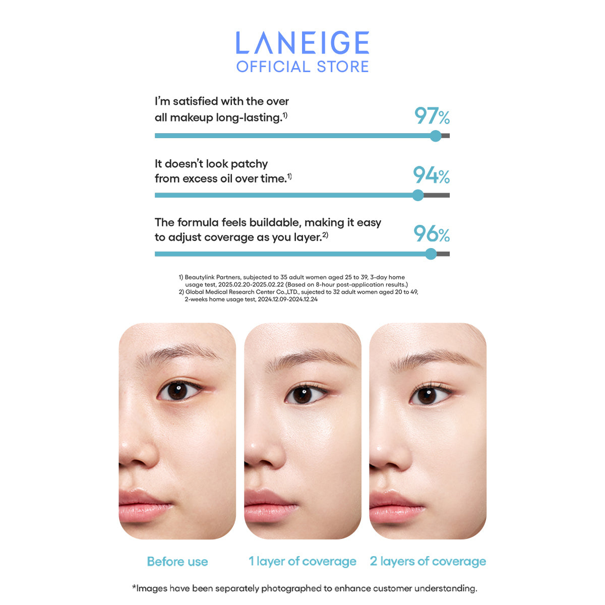 Close-up before-and-after shots show a woman's face with increasing coverage of Laneige NEO Cushion Matte, demonstrating buildable coverage and a flawless complexion.