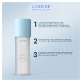 Water Bank Blue Essence Toner 160ml Duo Set (Select from 2 variants)
