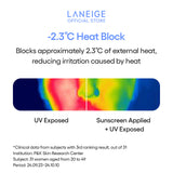 (NEW LAUNCH) LANEIGE Water Bank UV Barrier Sunscreen SPF 50 PA++++ 50ml - Lightweight, Soothing, & Protects Moisture Barrier